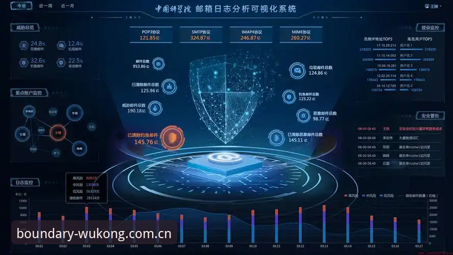 悟空体育MEVW中国怎么下载 悟空体育MEVW中国下载实用指南:3分钟解决从找对端口到实时数据的问题